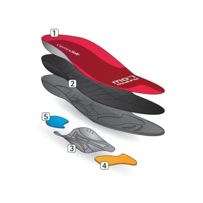 Currex Semelles^RunPro Insole Low Support