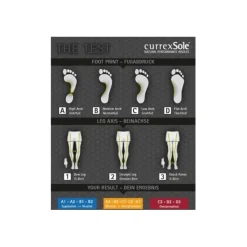 Currex Semelles^RunPro Insole Low Support
