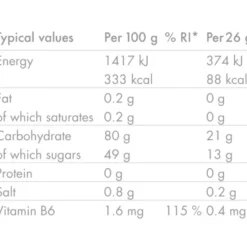 High5 Nutrition Sportive^Energy Gummies Berry - Box 10x26g Blanc