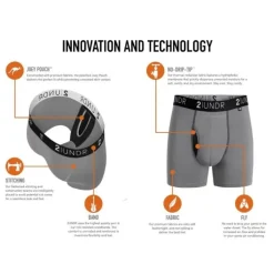 2UNDR Sous Vetement Sport^Swing Shift Trunk